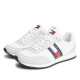 Sabatilles esportives Tommy Hilfiger blanques amb logo i diferents textures - Querol online